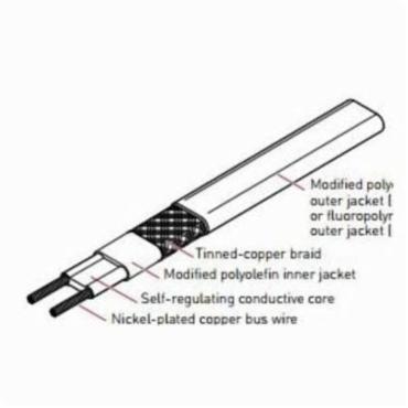Raychem&reg; 10BTV1-CT
