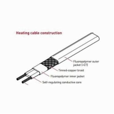 Raychem&reg; 10QTVR1-CT