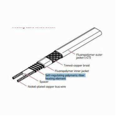 Raychem&reg; 10XTV1-CT-T3