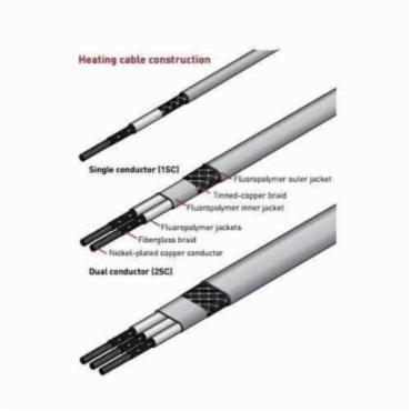 Raychem&reg; 2SC30-CT